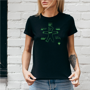 Apparel